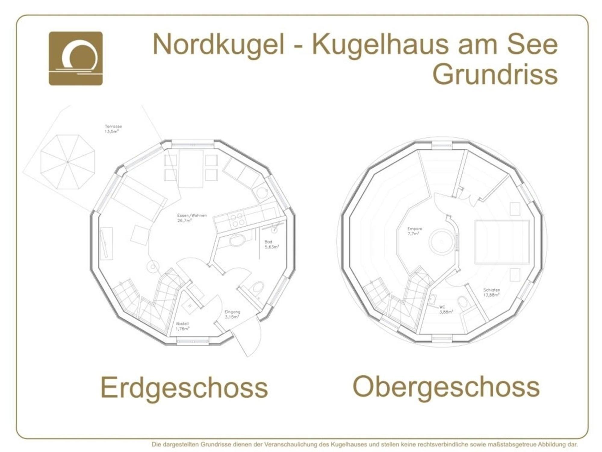 Nordkugel - Kugelhaus Am See Penzlin Kültér fotó